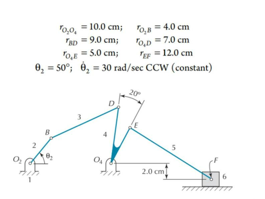 perform position velocity and acceleration analysis using complex number approach .