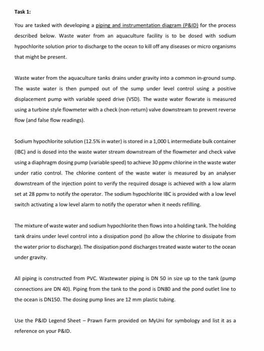  dont using chat gpt answer my question, also, I ned PID