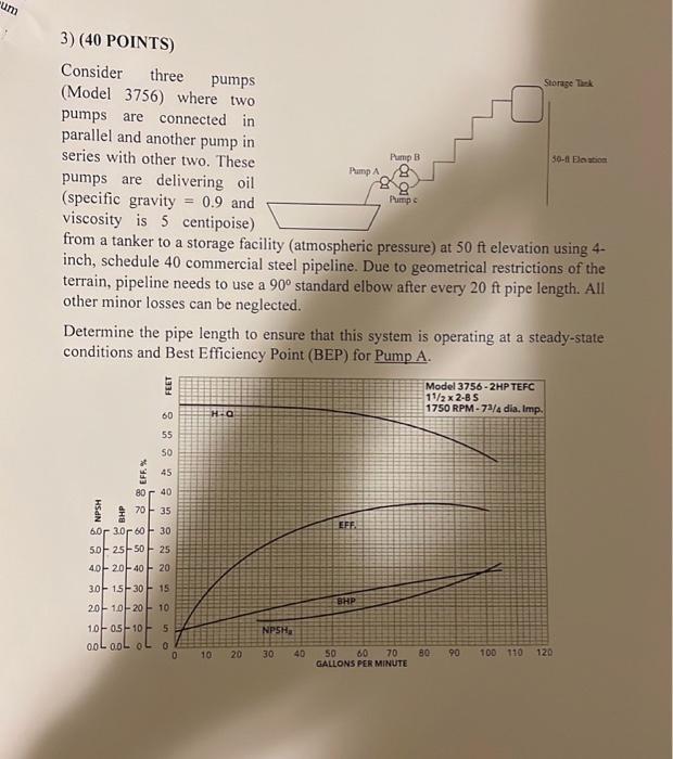 please answer this correctly!! um Storage Tank Pump B 30- Elation Pump