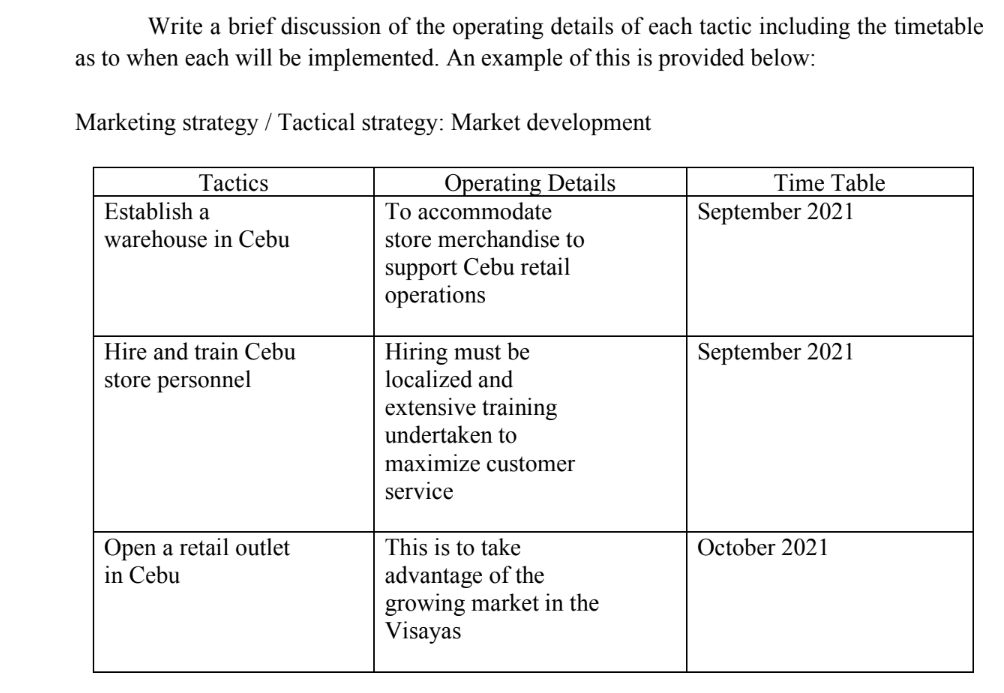 plssss? . Pricing strategy Distribution strategy . Advertising and promotions strategy Tactical