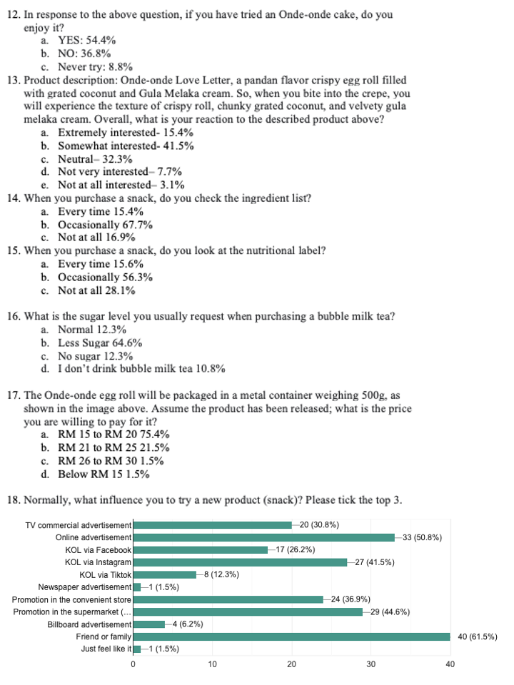 research a new Onde-onde flavour egg roll snack to be introduced in