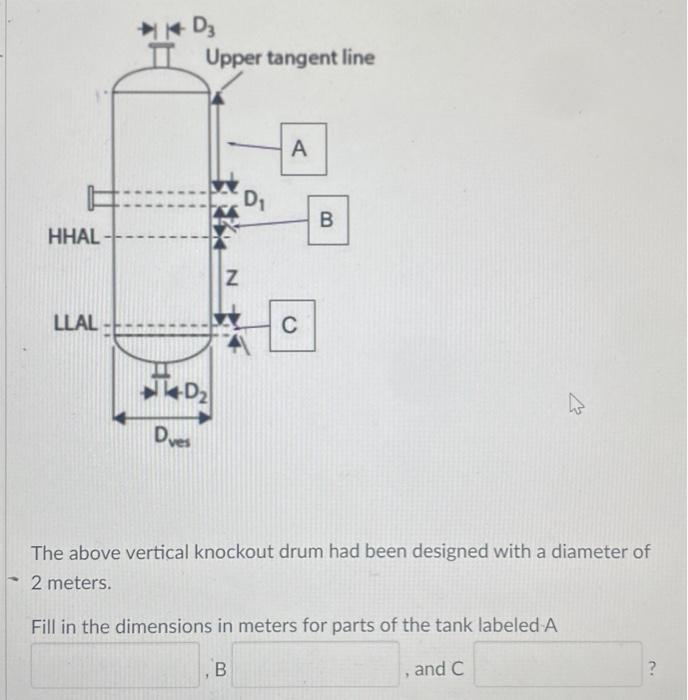  The above vertical knockout drum had been designed with a diameter