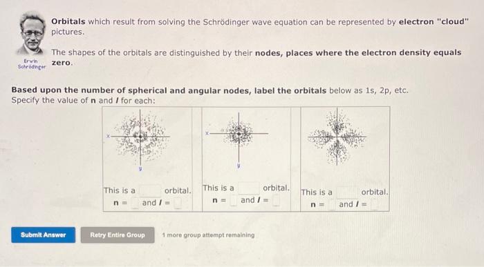 9.3 Orbitals which result from solving the Schrdinger wave equation can be