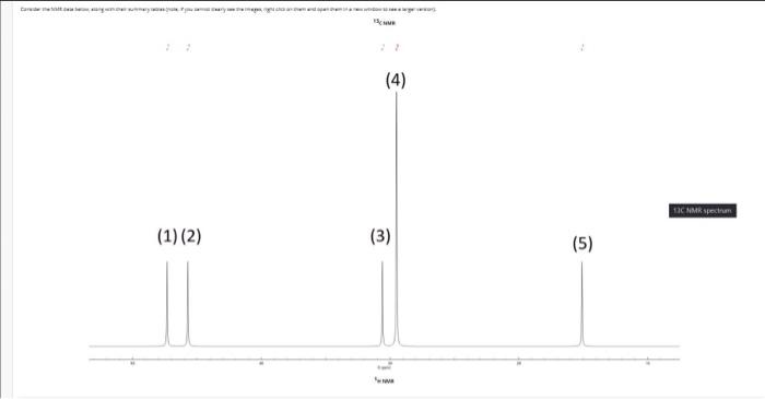  based on the data, pair the carbon (letter) with the corresponding