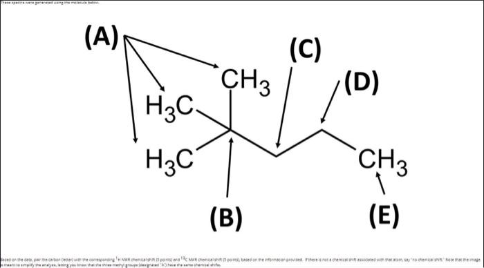 atom, say "no chemical shift". note that the image is meant to