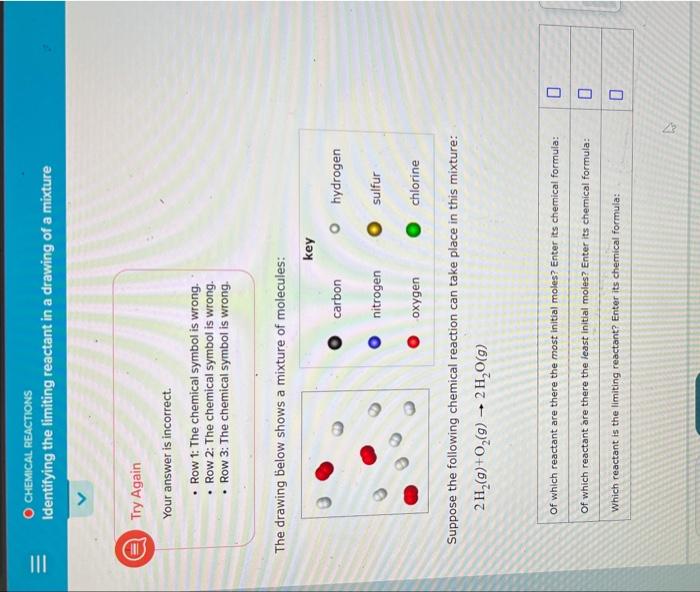  Try Again Your answer is incorrect. - Row 1: The chemical