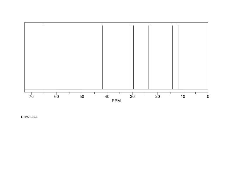 Molecular weight is 130.1. El-MS: 130.1 PerknEmer Sbectrum Version 10.4.00