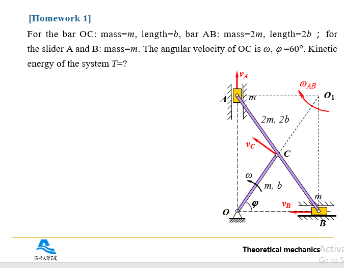  [Homework 1] For the bar OC : mass =m, length =b,