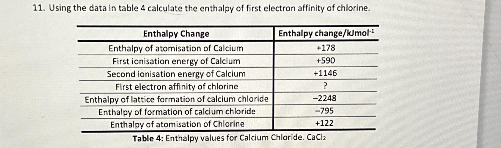  Using the data in table 4 calculate the enthalpy of first