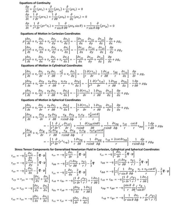 for flow of a Newtonian, incompressible fluid in a duct with cross