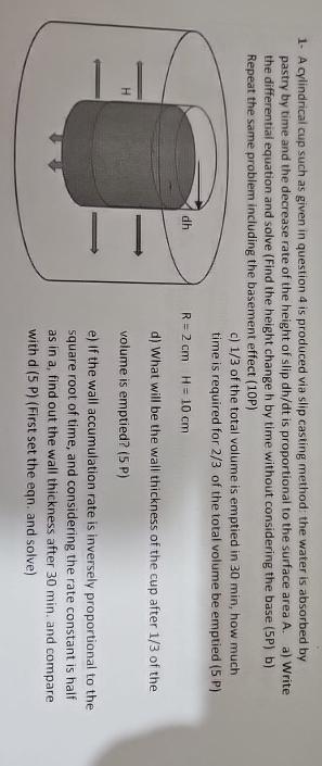  A cylindrical cup such as given in question 4 is produced