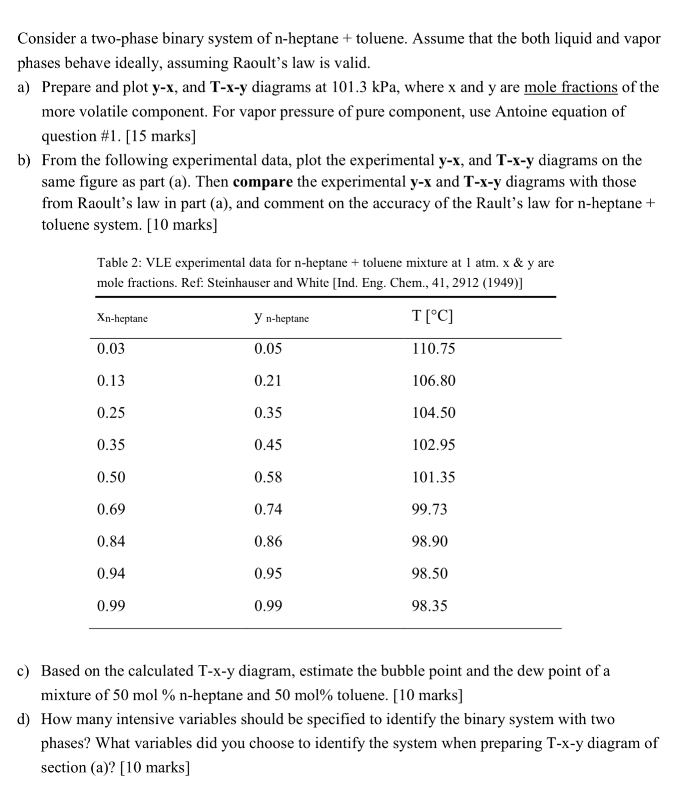  Consider a two-phase binary system of n-heptane + toluene. Assume that