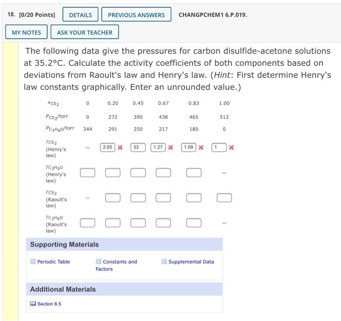 chapter 6, question 18. please answer completely for each! 18. [0/20 Points]