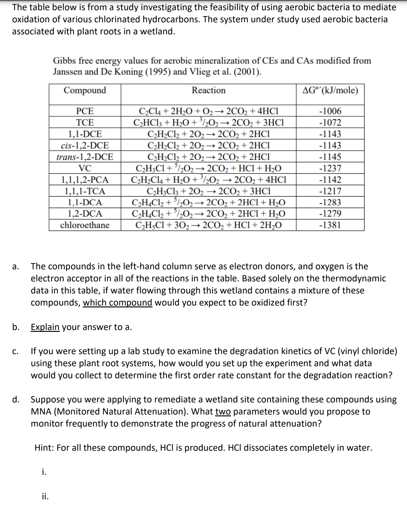 The table below is from a study investigating the feasibility of