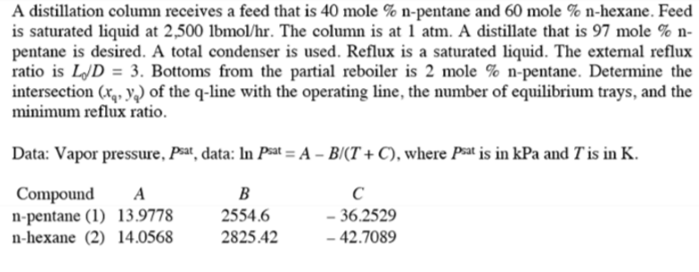 using matlab A distillation column receives a feed that is 40