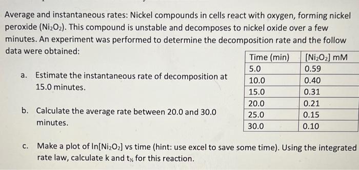  Average and instantaneous rates: Nickel compounds in cells react with oxygen,