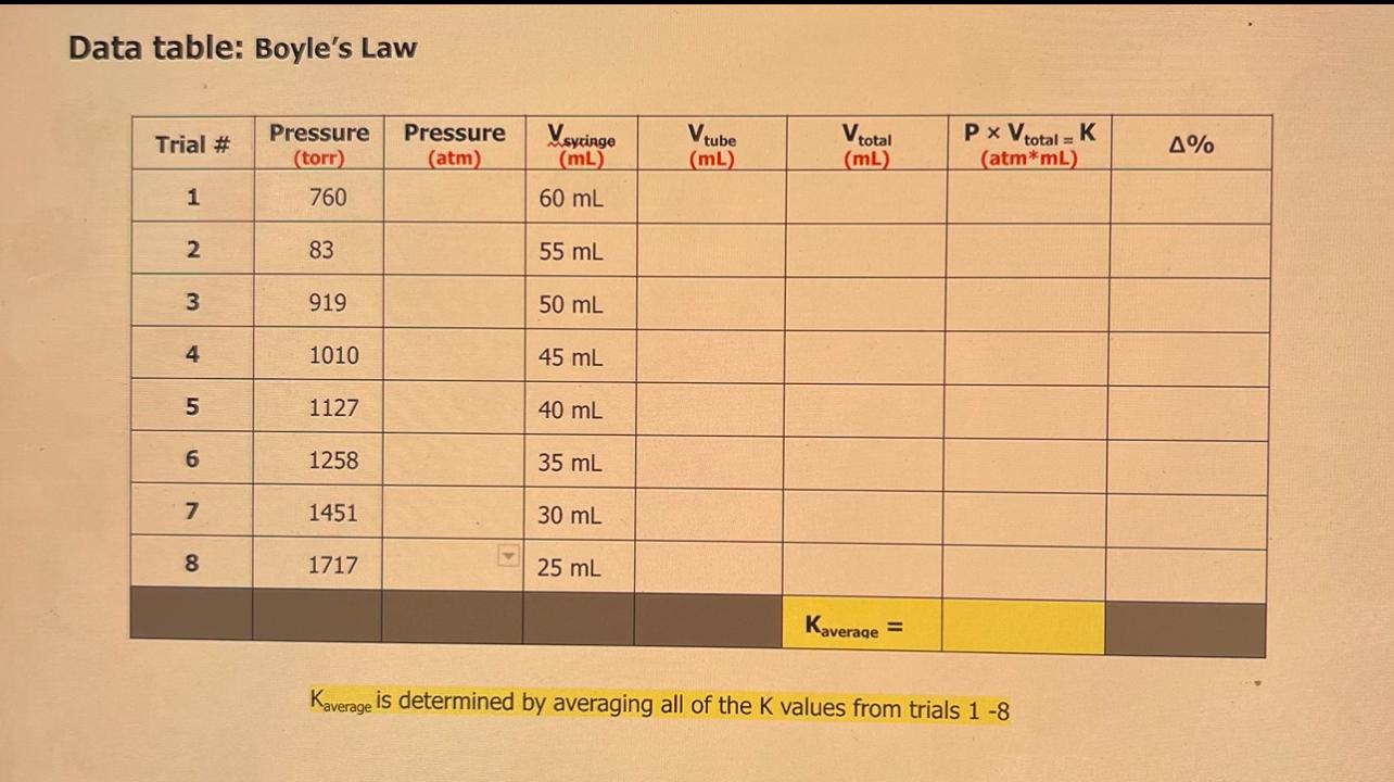  I finished my table, so can you help me with the