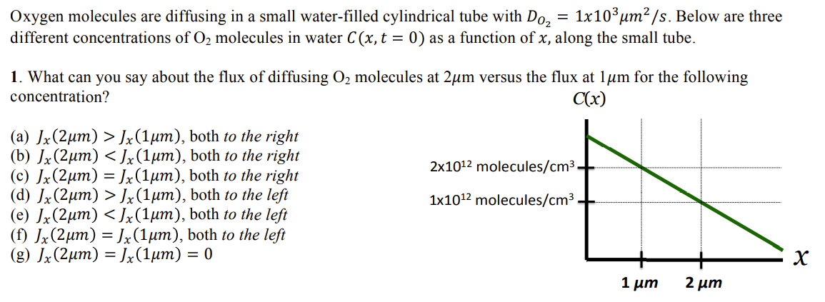  ygen molecules are diffusing in a small water-filled cylindrical tube with