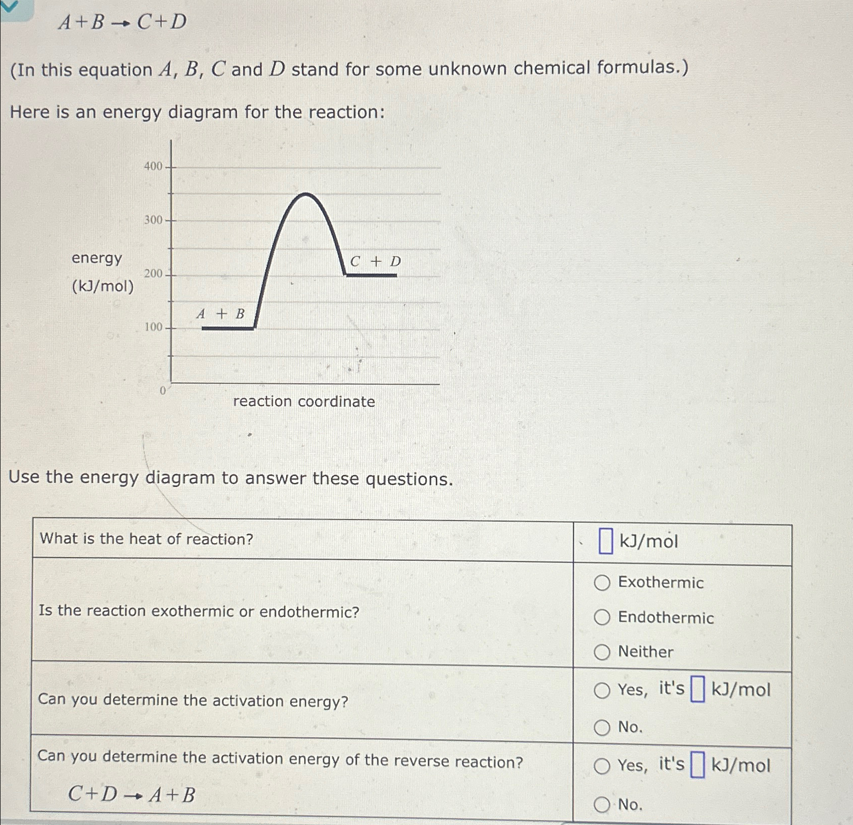  A+BC+D (In this equation A,B,C and D stand for some unknown