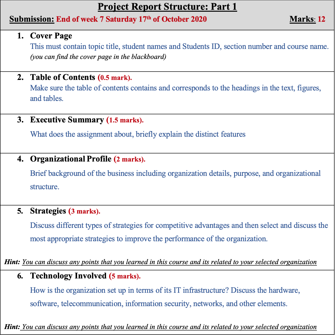 Assignment DetailsThe project involves studying the IT infrastructure of a relevant information