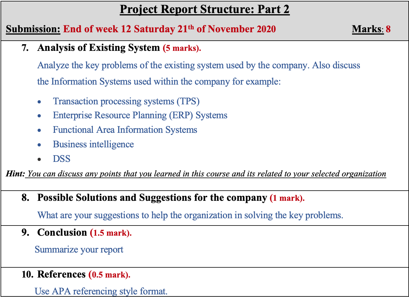 system (IS)/ information technology (IT) used by selecting any organization of your