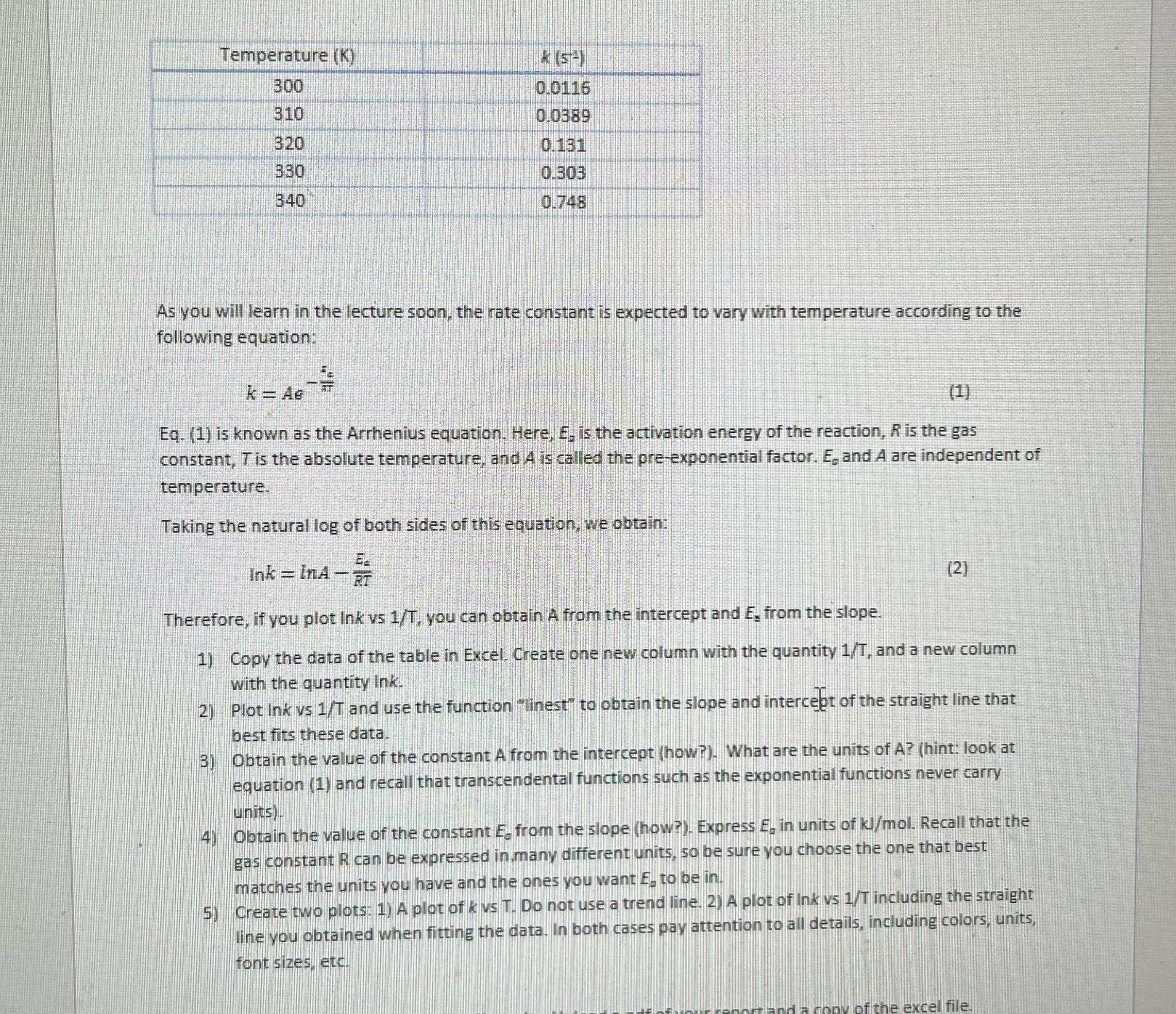  \table[[Temperature (K),k(-1) 