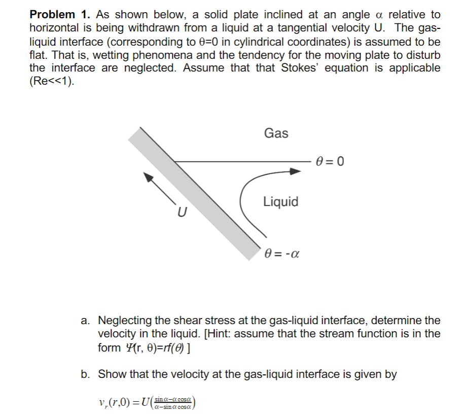  Problem 1. As shown below, a solid plate inclined at an