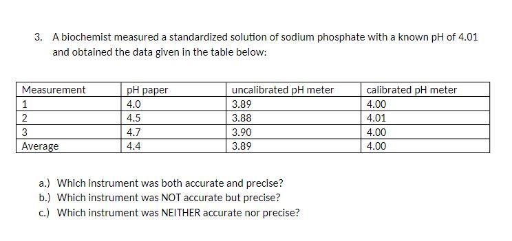 Can you please explain the solution to each one please 3. A