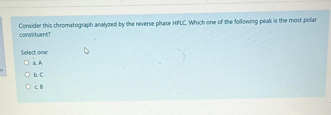 Consider this chromatograph analyzed by the reverse phase HPLC. Which one