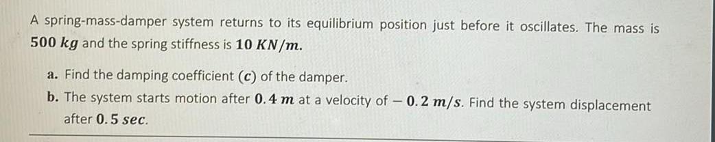  A spring-mass-damper system returns to its equilibrium position just before it