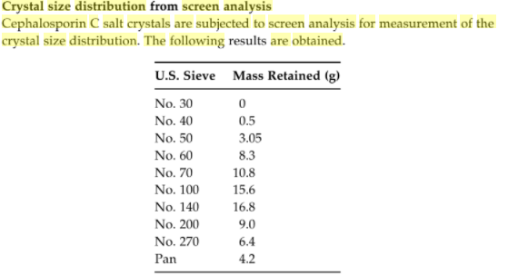  a. Plot the mass density distribution as a function of average