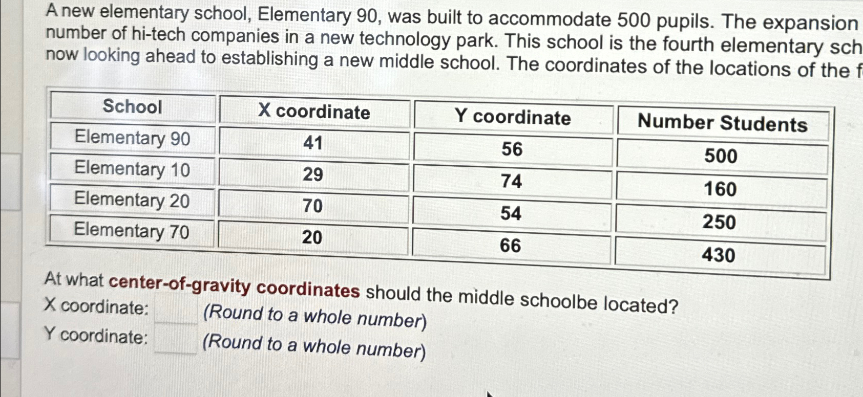  A new elementary school, Elementary 90, was built to accommodate 500