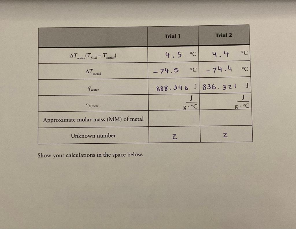 the calculations for Part A PART A Specific Heot Copocit of onctal