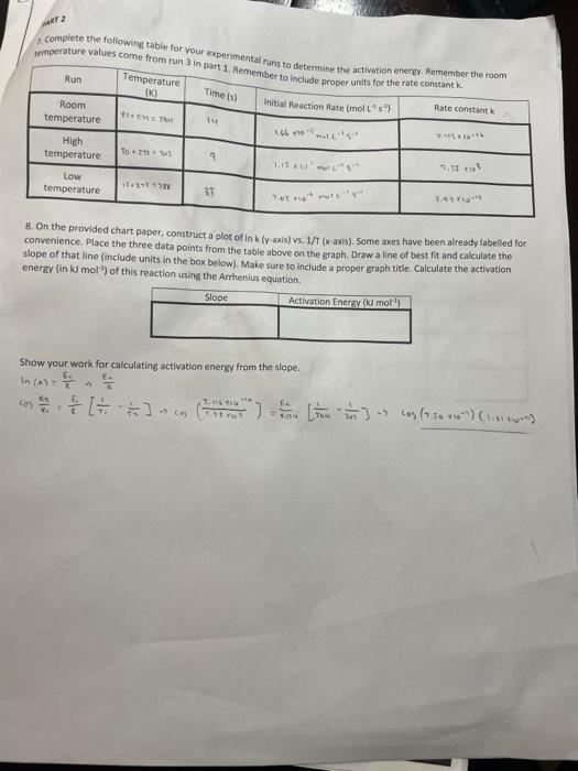 please include graph 7. complete the following table for your experimental runs