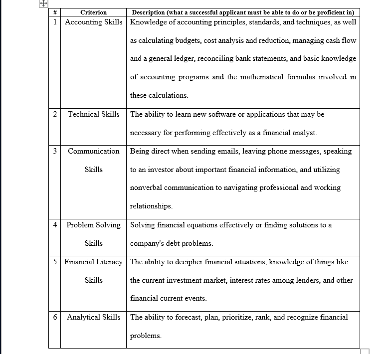 Your task is to write a detailed response to the key selection
