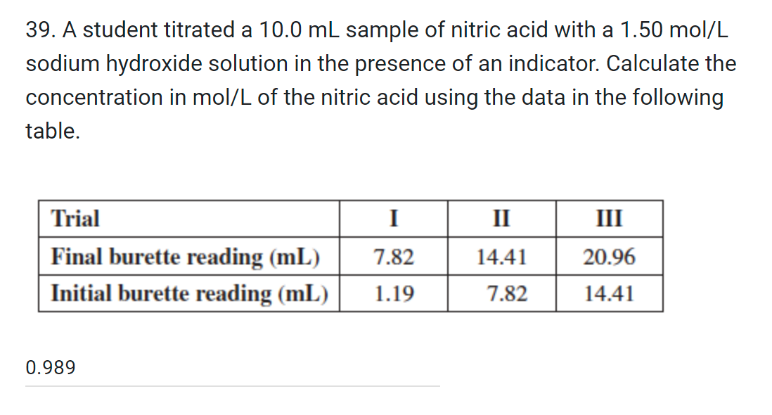 kale smoothie has a [OH]=0.0000030mol/L. What is its pH ? 36. Calculate