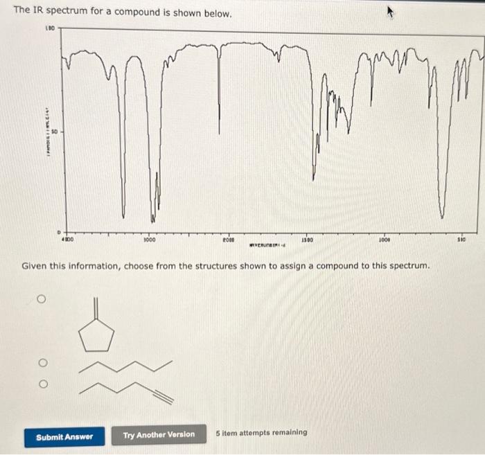  The IR spectrum for a compound is shown below. Given this