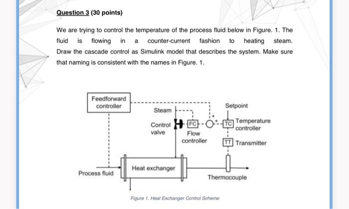 draw it as simulink model ( like MATLAB)if u cant dont answer