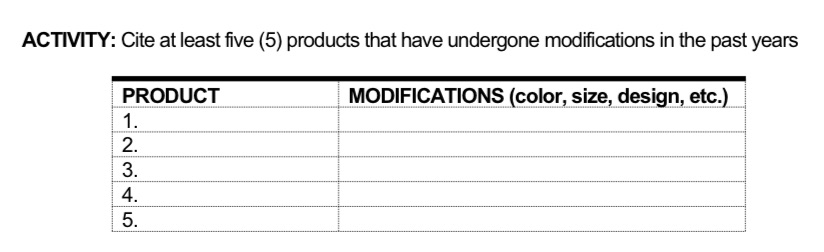 INSTRUCTIONS:Output can be presented either using a Word or Slide application.Pictures and