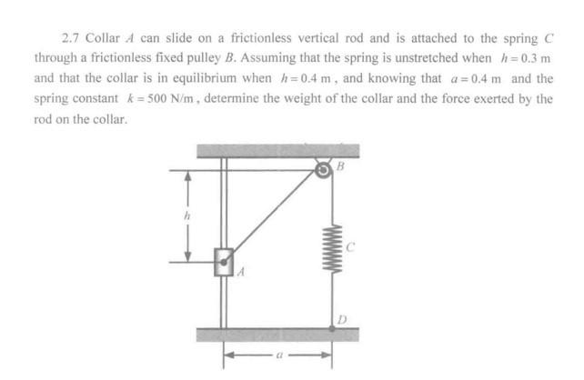  This problem is mechanics problem 2.7 Collar A can slide on