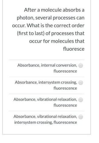 After a molecule absorbs a photon, several processes can occur. What