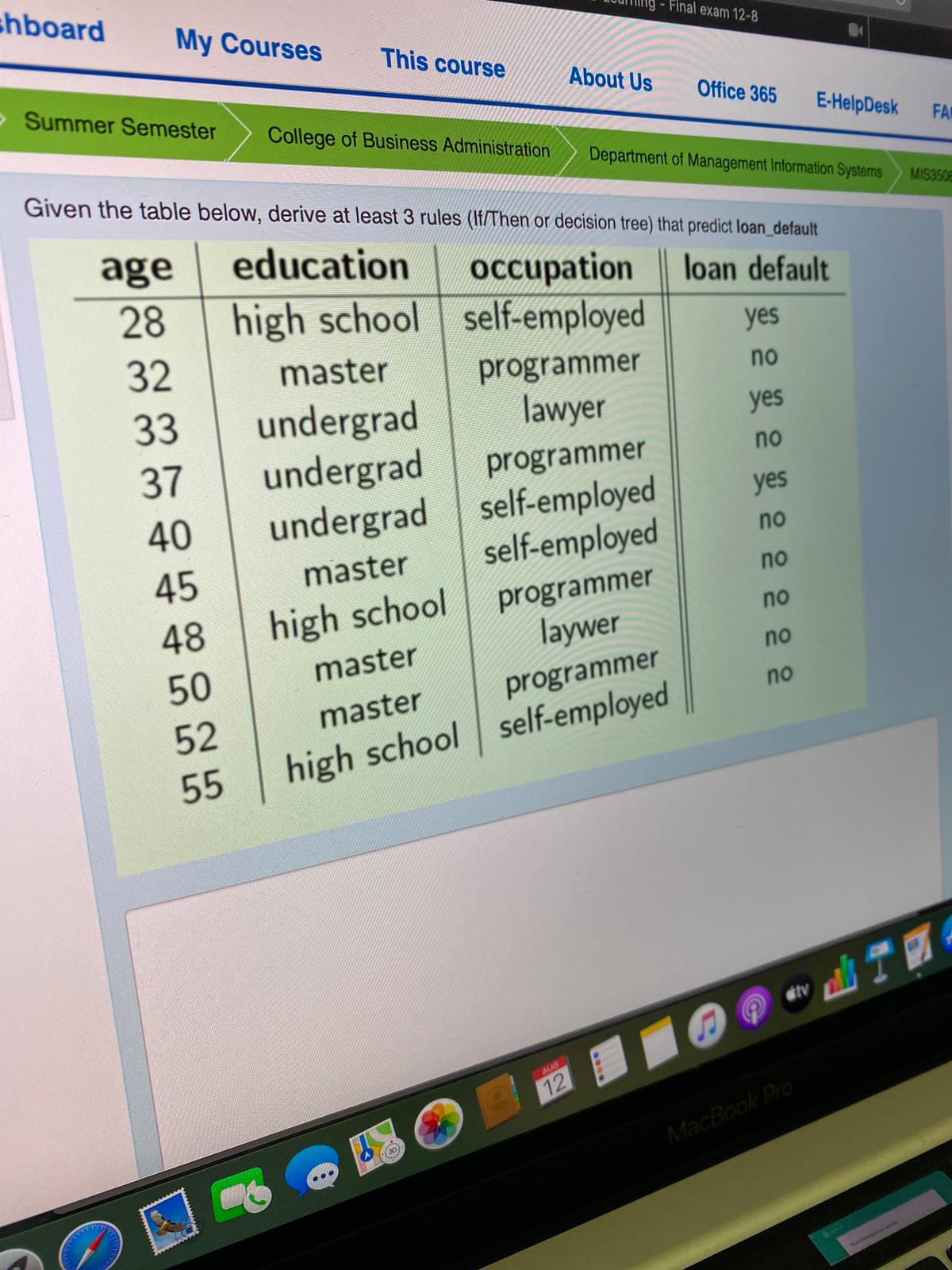  hboard My Courses ing - Final exam 12-8 This course Summer