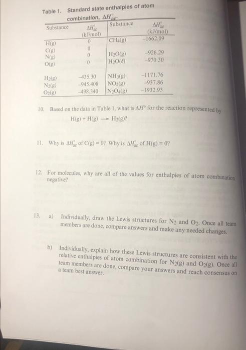  answer all and show work please Table 1. Standard state enthalpies