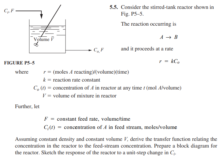 process systems analysis and control 5.5. Consider the stirred-tank reactor shown