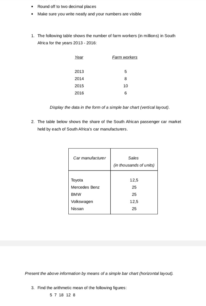  Round off to two decimal places Make sure you write neatly