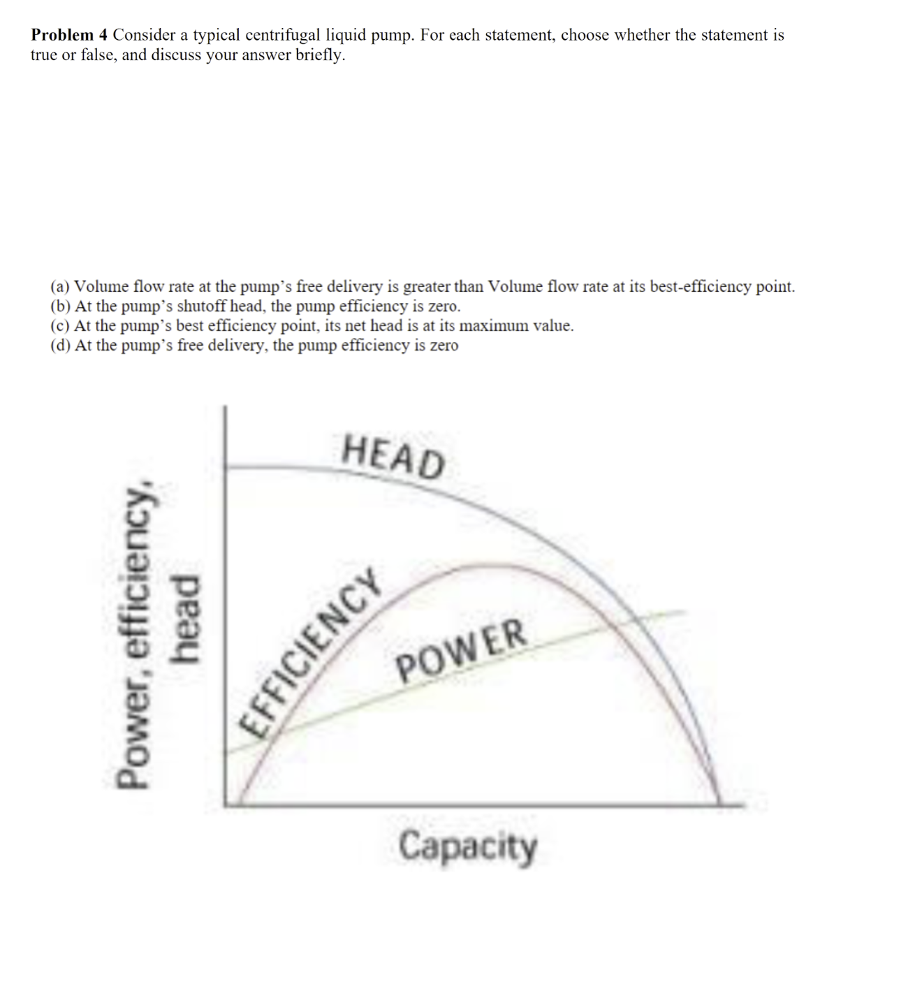  Problem 4 Consider a typical centrifugal liquid pump. For each statement,