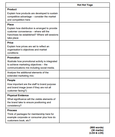 market for the new yoga franchise could and should be segmented for