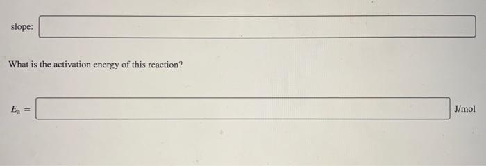 to this problem. Thanks in advance! Consider the reaction data. A -