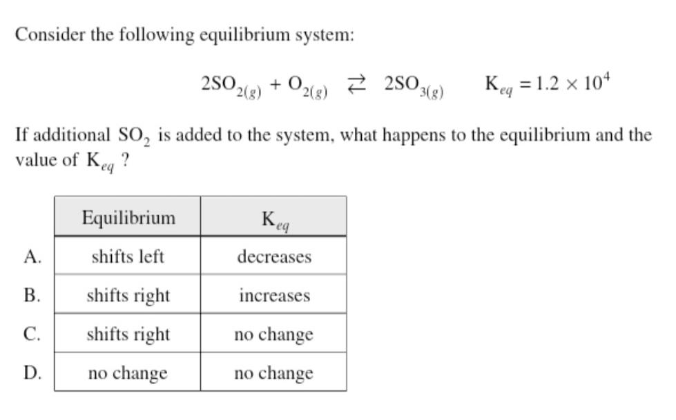  Consider the following equilibrium system: 2SO2(g)+O2(g)2SO3(g),Keq=1.2104 If additional SO2 is added