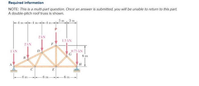  Required information NOTE: This is a multi-part question. Once an answer